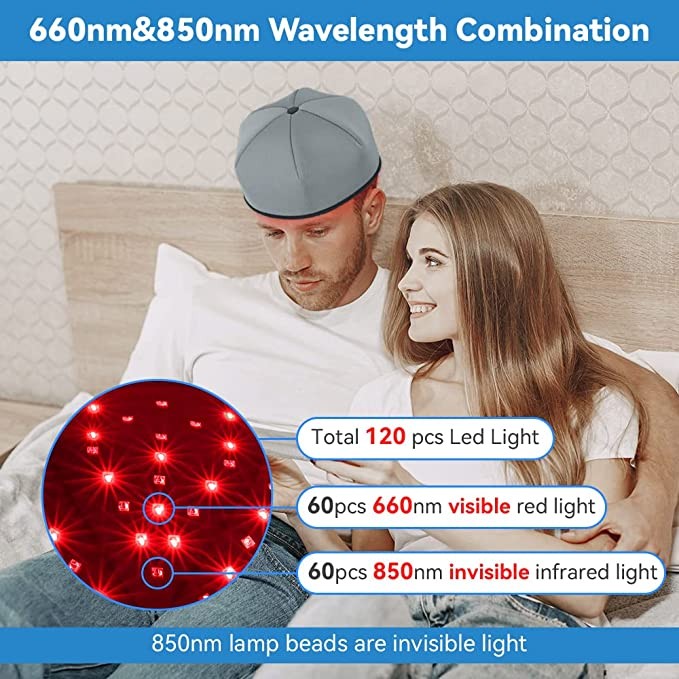 Head Cap with Red Light 660nm and Infrared Light 850nm Wavelength Cap For Hair Regrowth Alcerhaimer Treatments