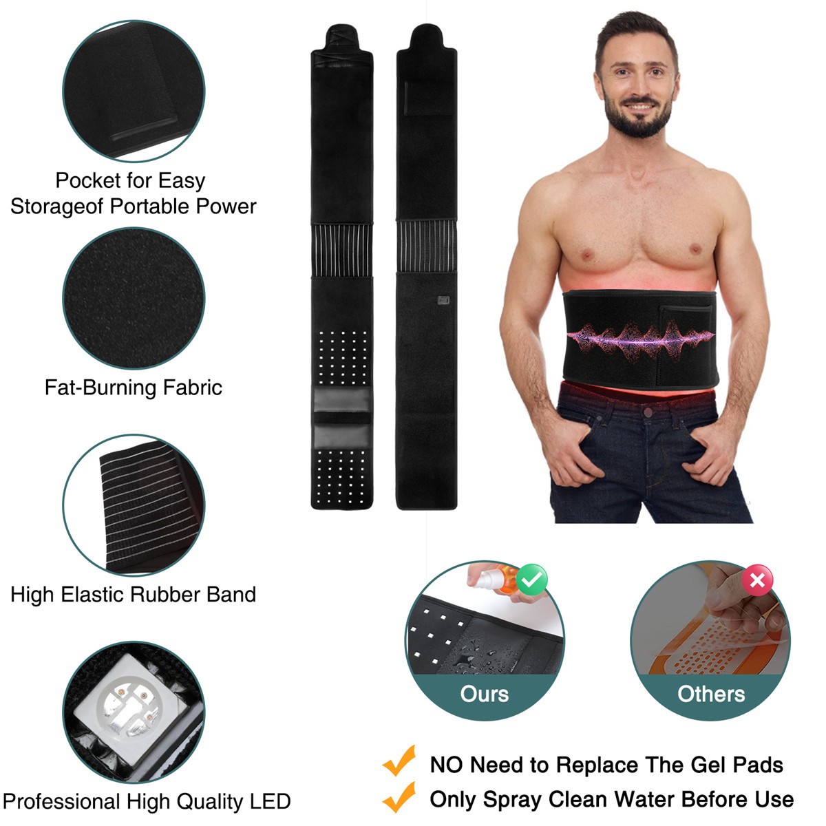 Infrared EMS Massage Weight Loss Belt