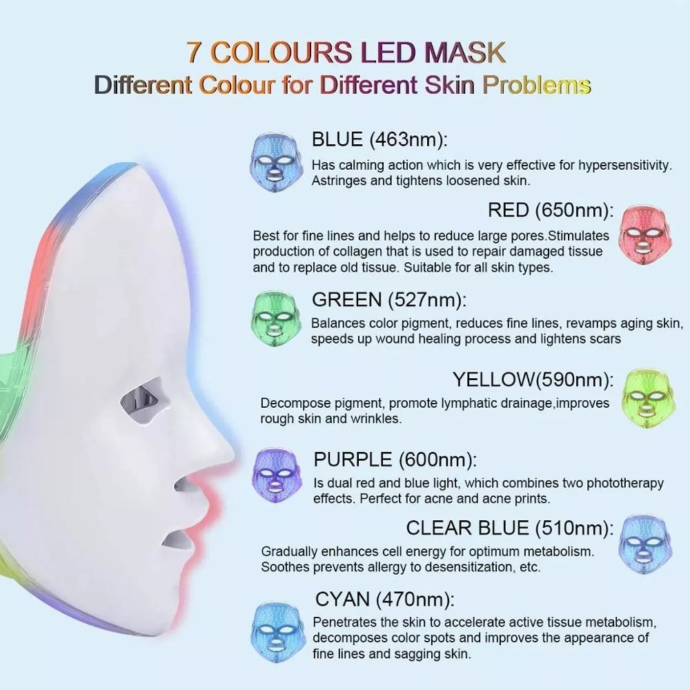 LED Therapy Face Mask 7 Colors Photon Facial Device 