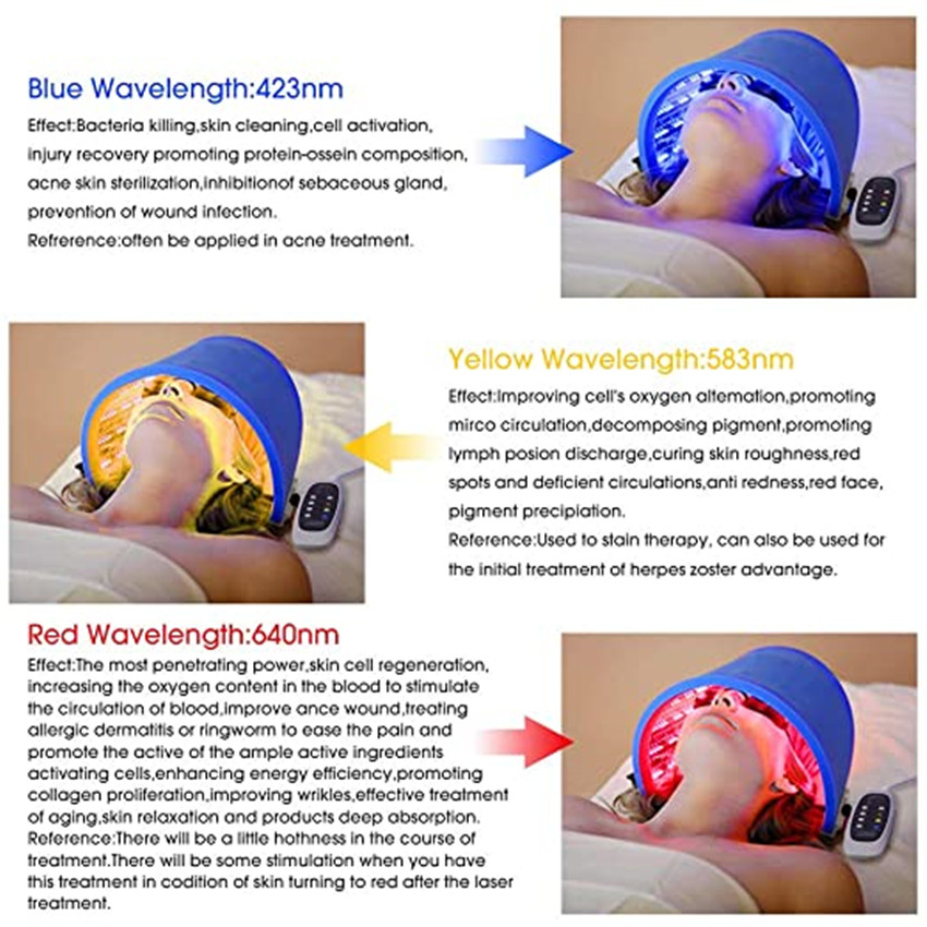 Hydraskincare LED Phototherapy Red Blue Light Facial Body Beauty SPA PDT LED Mask Skin Rejuvenation Acne Wrinkle Remover Device