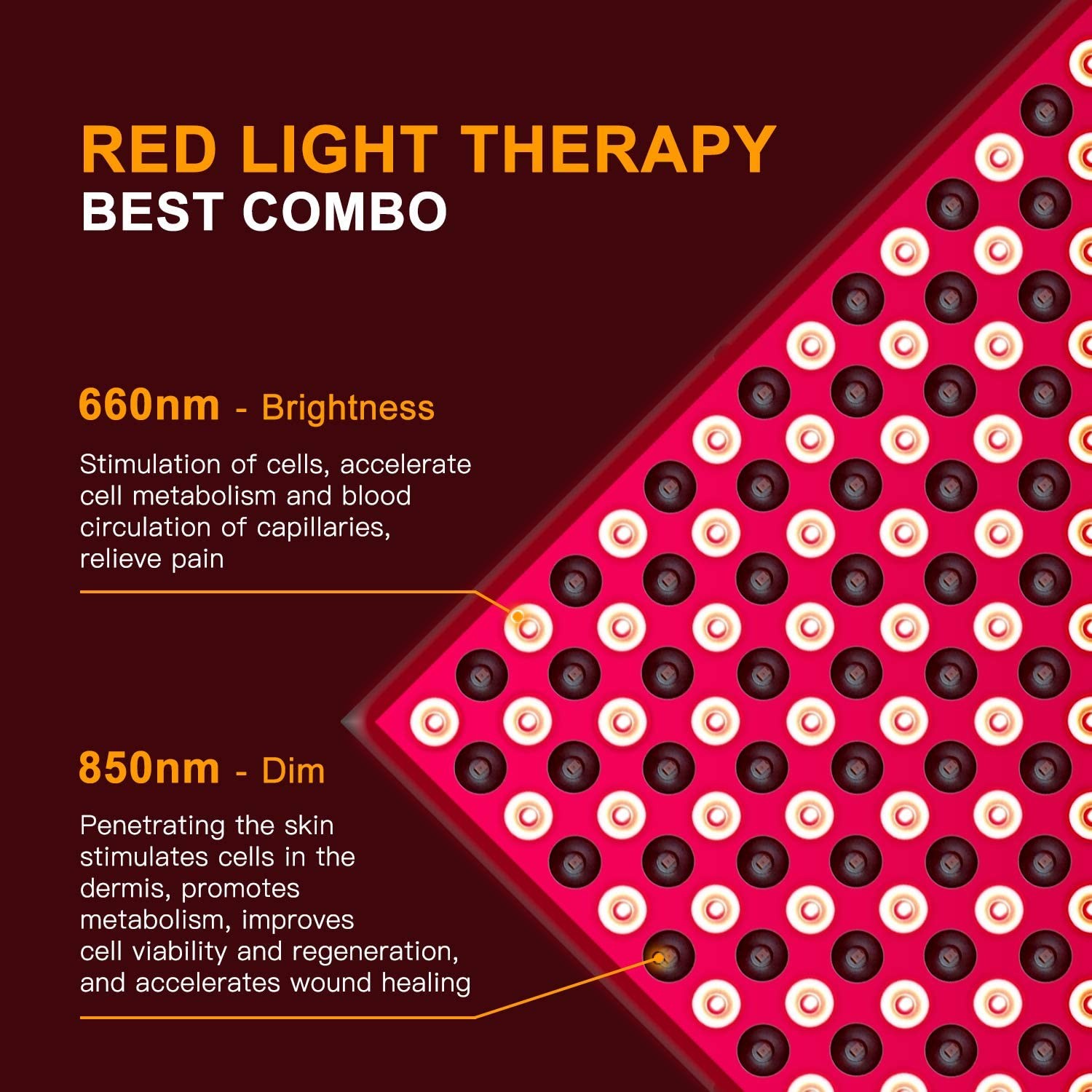 45W Red LED Light Therapy Panel, Deep Red 660nm and Near Infrared 850nm LED Light Therapy 