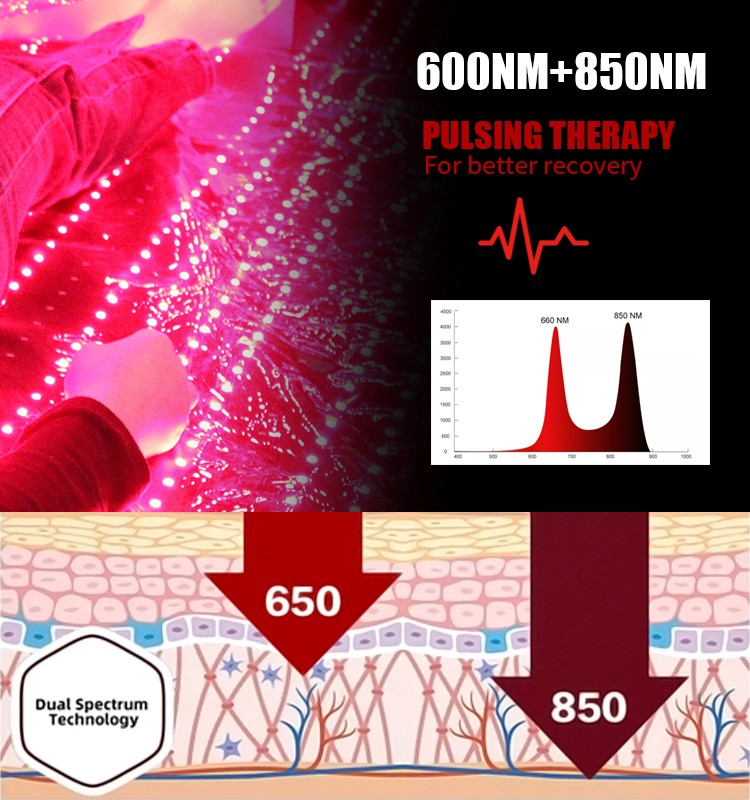 Red Light Therapy with Infrared Red Light Blanket 1800*800mm with 1280 LED Lamp Beads