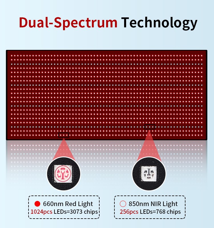 Red Light Therapy with Infrared Red Light Blanket 1800*800mm with 1280 LED Lamp Beads