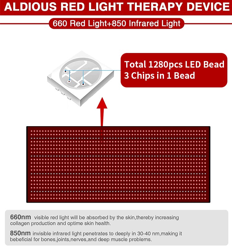 Red Light Therapy with Infrared Red Light Blanket 1800*800mm with 1280 LED Lamp Beads